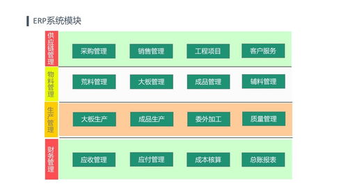 西昌市石材廠管理軟件服務(wù)熱線 智能化升級(jí)，高效管理觸手可及