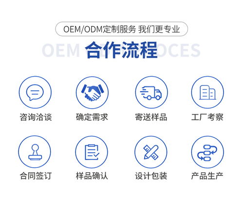 安徽完美日化實業公司是專業牙膏定制代工廠